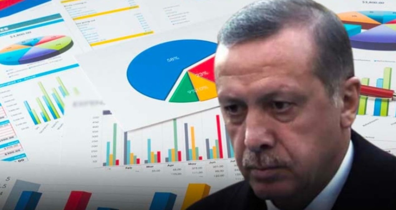 akpye soguk dus asgari ucretliler ve esnafin tercihi chp oldu Pykzpahm